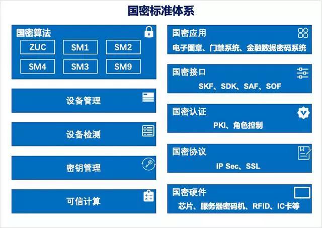 一张照片暴露军事机密,一张照片泄露的机密