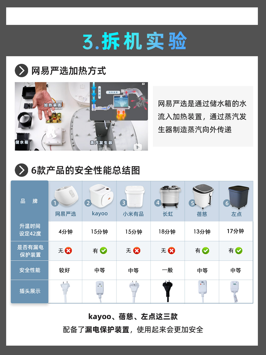 哪个牌子的足浴桶质量好安全性高,小米足浴桶测评