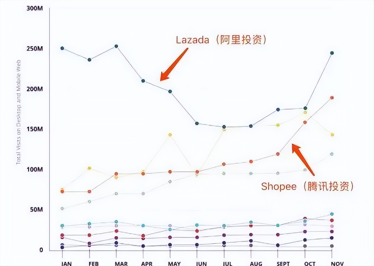 跨境电商迎来高质量发展新机遇,跨境出口电商何去何从