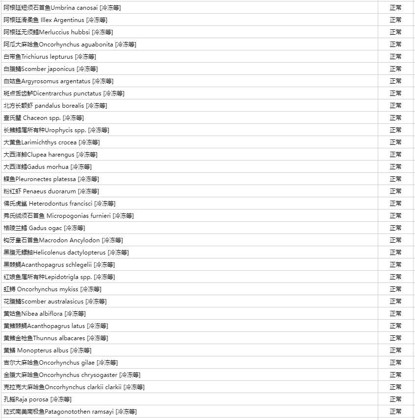 世界杯中国32强,世界杯32强国家