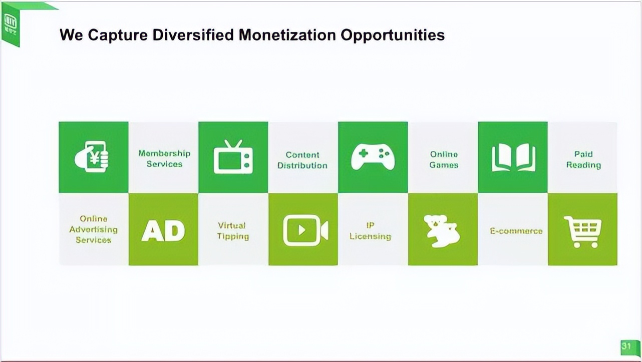 案例展示动画ppt,案例展示ppt制作
