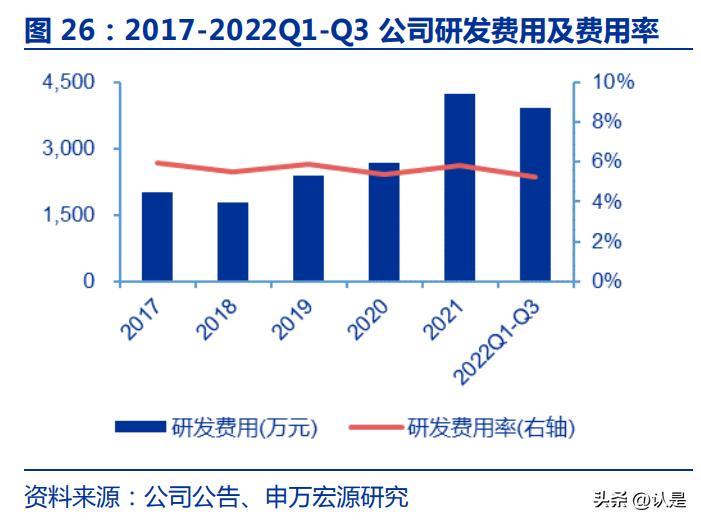 铂科新材的软磁材,铂科新材磁芯产品
