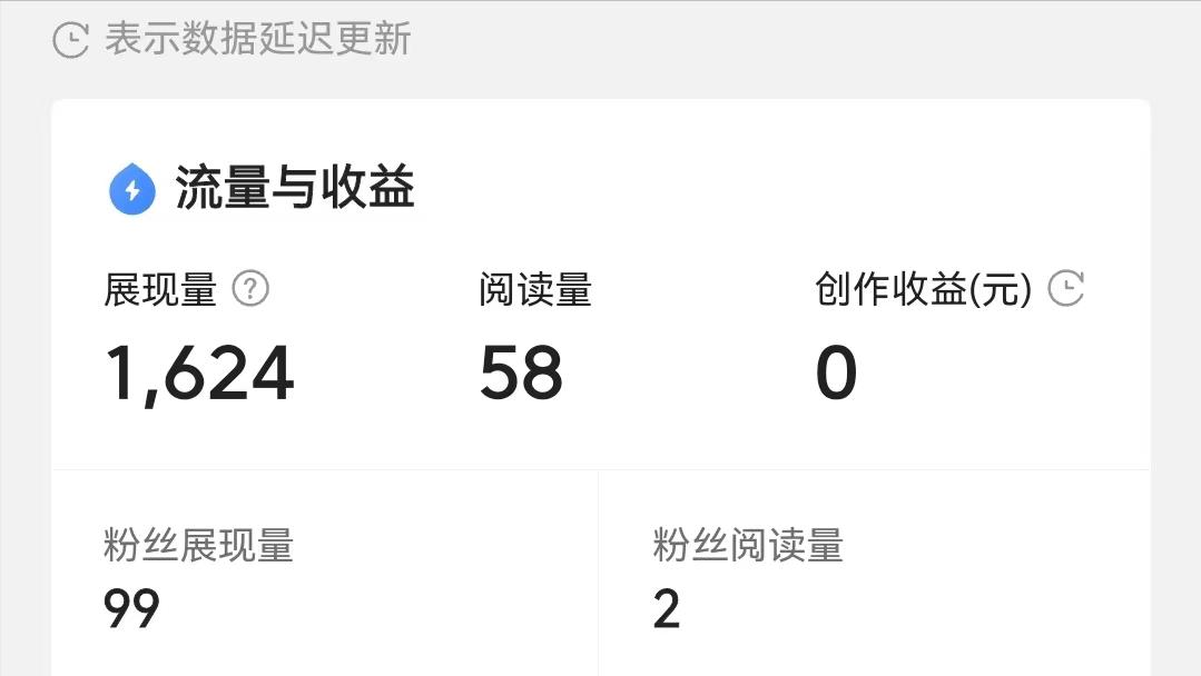 头条首发权益怎么开通,头条首发权益被扣除怎么办