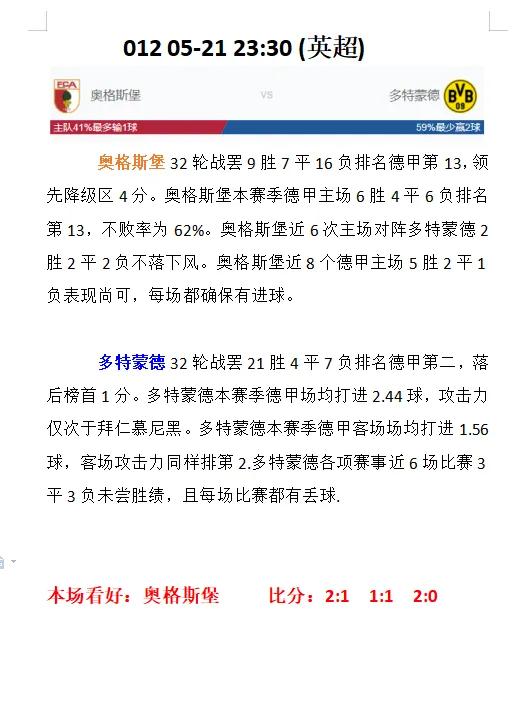 5月12日竞彩比分实单推荐,竞彩预测今日比分实单