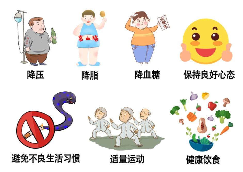 北京协和医院外科健康科普视频,协和医院健康科普