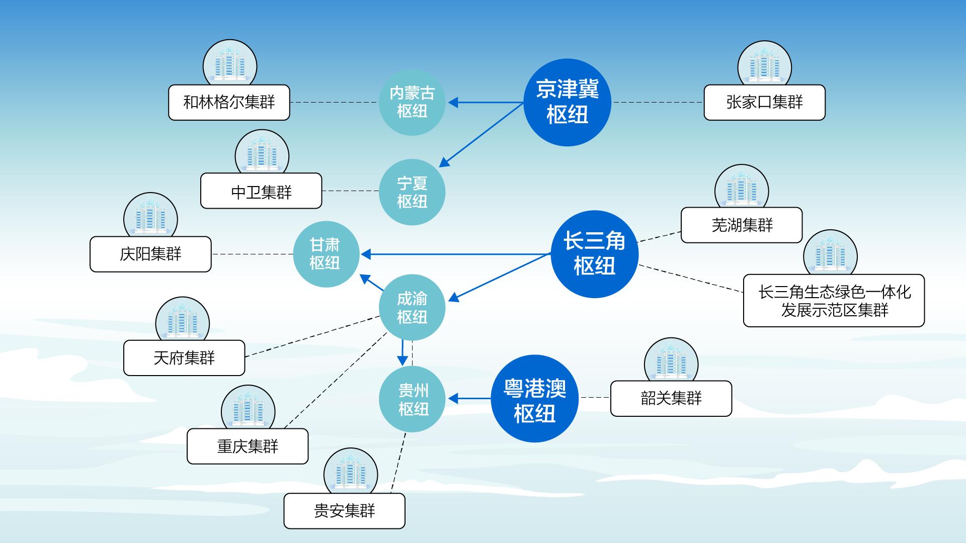 什么是算力概念,什么是算力芯片