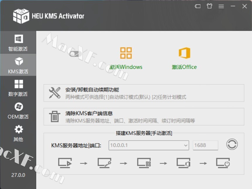 如何使用heukms激活office,heukms是永久激活office吗