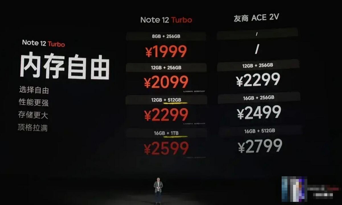 红米和一加降价手机推荐,红米手机和一加哪个更值得入手