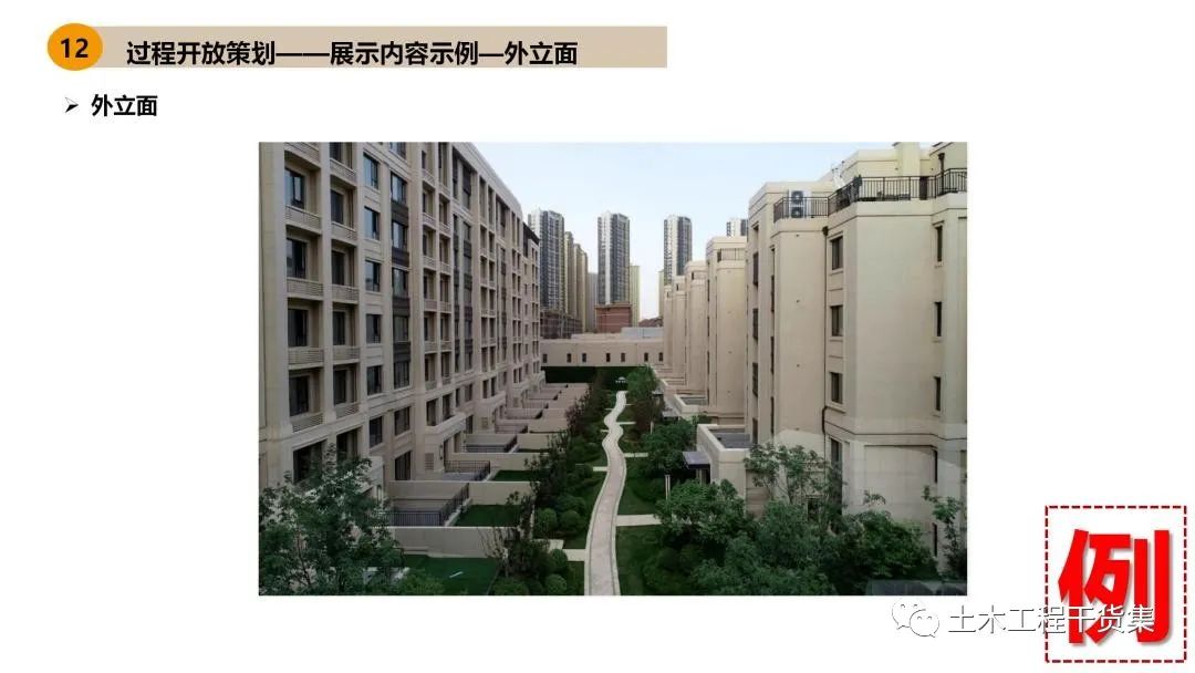 工程策划ppt,工程策划书ppt