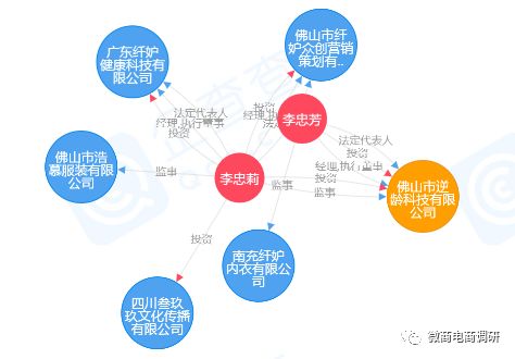 纤妒内衣成都附近门店,纤妒内衣靠谱么