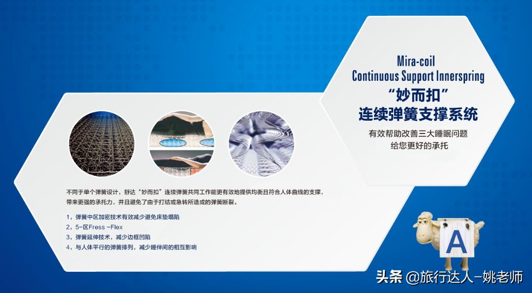 酒店测评：睡了大半个地球，这3张床经得起我的“翻云覆雨”