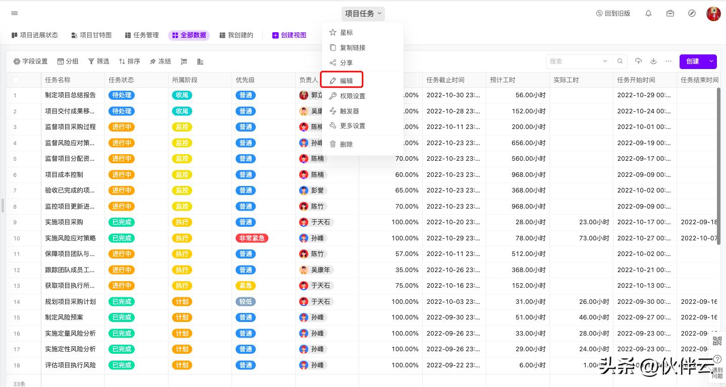 甘特图模板哪个网站有,如何绘制项目的甘特图