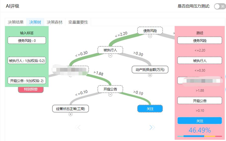 纽诺教育集团现状,纽诺教育背后的风投