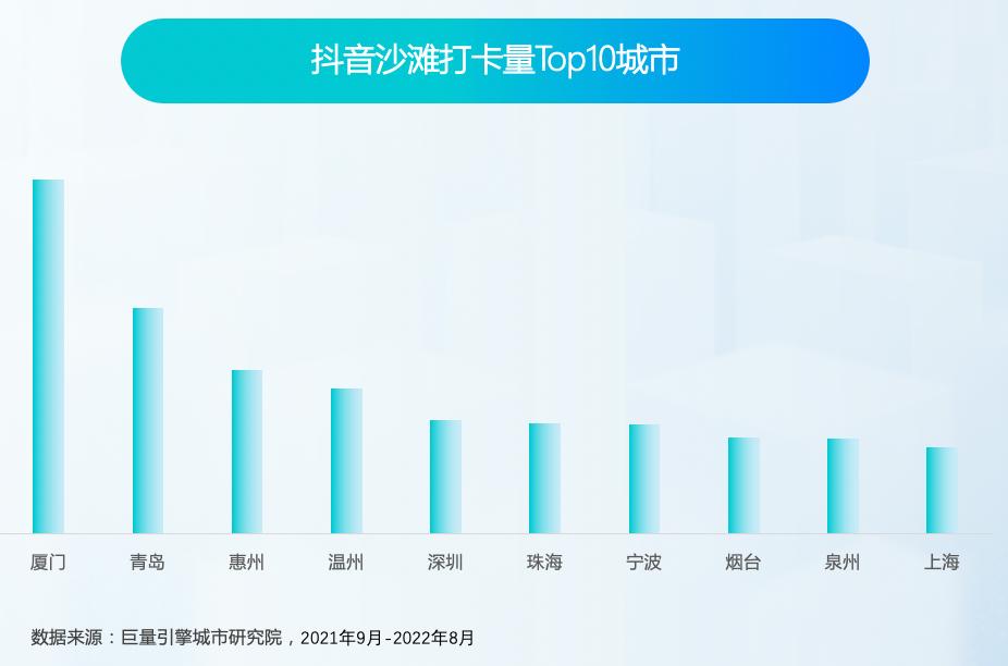 十大值得一去的海边沙滩,中国最美沙滩小众地方排名