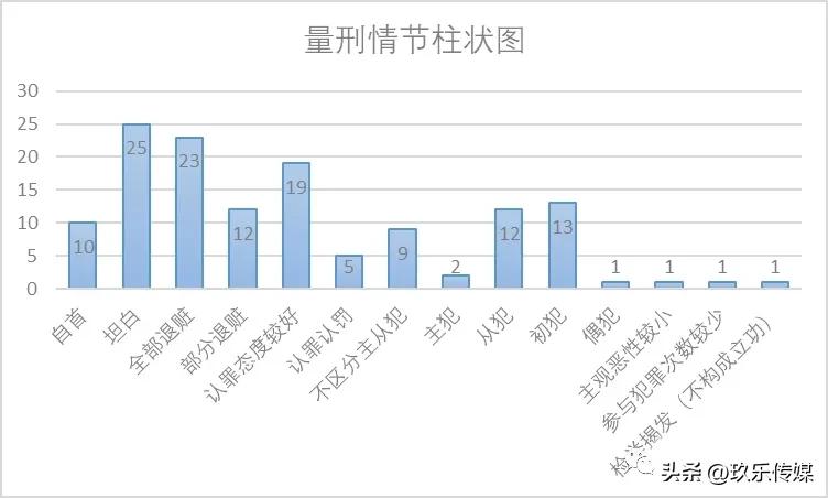 人贩子死刑真的不合理吗,人贩子死刑辩论