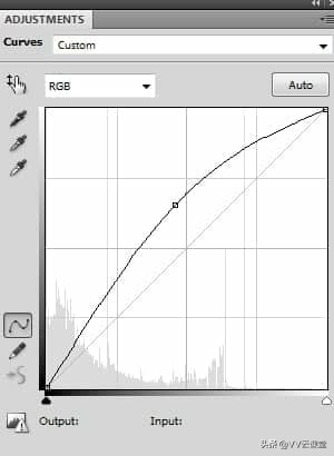 在Photoshop中创建带有月亮的树的超现实图稿，VV云课堂教程