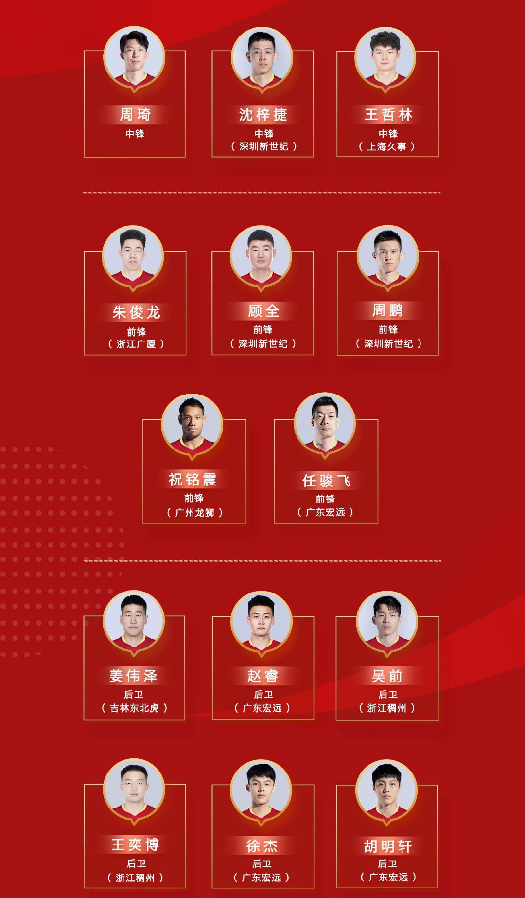 男篮半决赛王哲林,中国男篮逆转日本队胡明轩