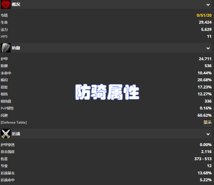 wlk的装备还能用tbc的附魔吗 (wlk狂暴战tbc阶段bis配装)