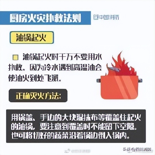 水上厨房防火小妙招,厨房防火防油贴