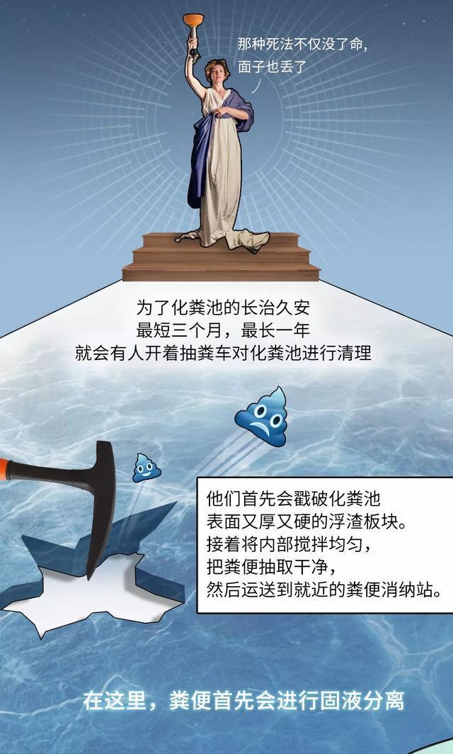 每天的屎尿垃圾都去哪了,我们每天上厕所的粪便都去了哪里