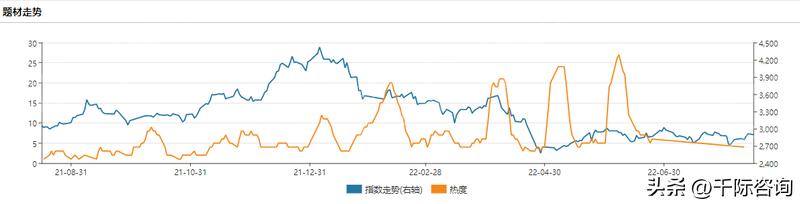 商业ip流量变现,ip流量的变现逻辑