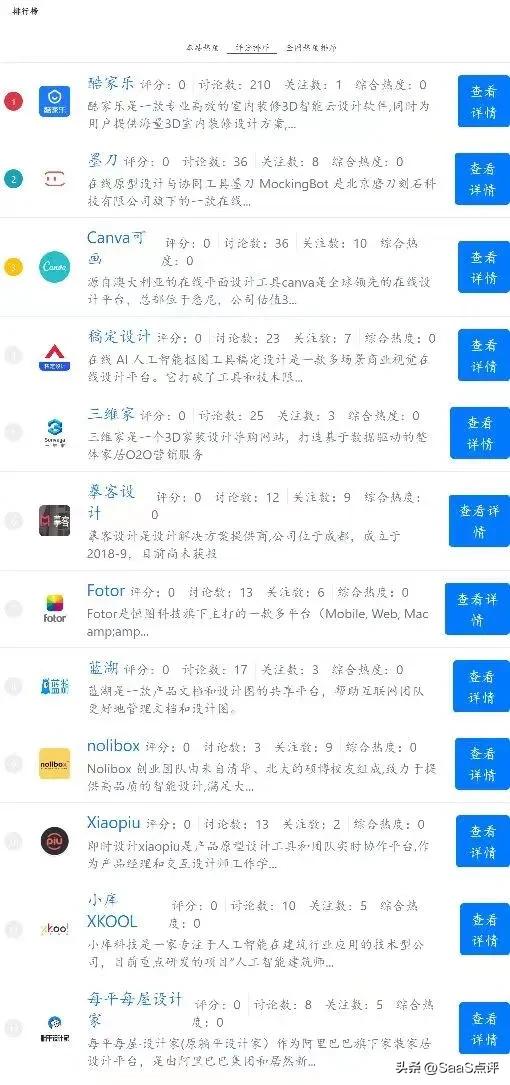 设计软件是什么专业,在线平面设计软件
