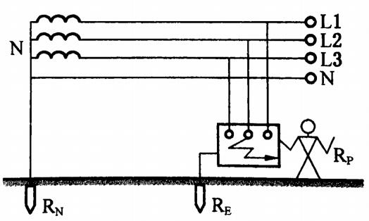 注册安全工程师安全生产管理讲义,注册安全工程师安全生产技术口诀