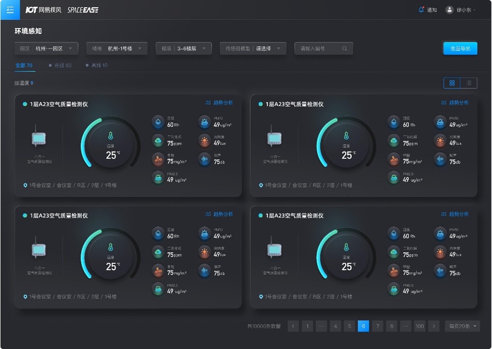 无线温湿度传感器应用场景,湿度传感器的具体应用场景