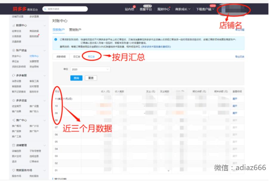 shopee全年流水金额怎么填写,shopee跨境店铺需要流水注册吗