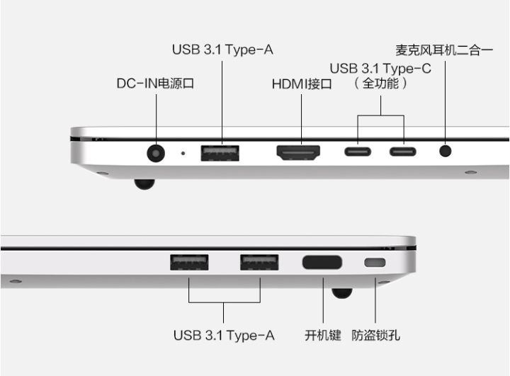 2022年笔记本电脑入门推荐,2022年二手笔记本选购