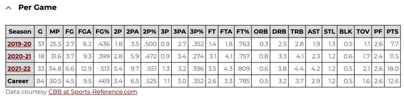 杰伦威廉姆斯选秀权哪来的,杰伦威廉姆斯选秀预测