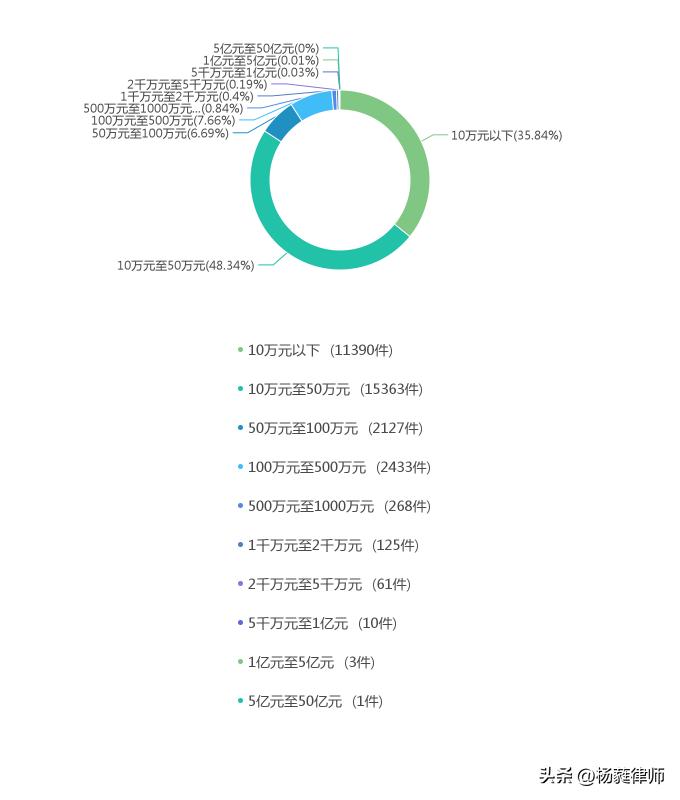 农民专业合作社法解读,农民合作社在乡村振兴中的影响