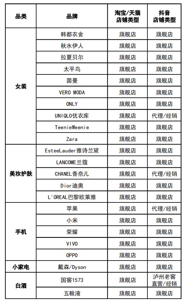 淘宝网络竟然崩溃,淘宝网络崩溃了多少次