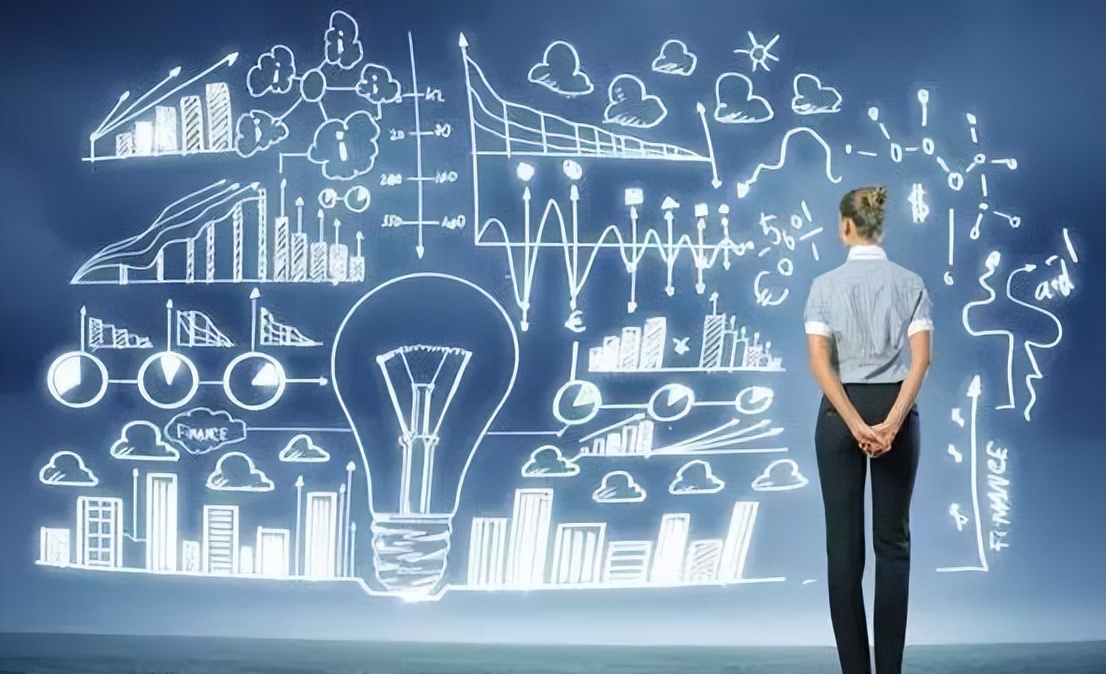 市场中方差互换合约是根据市场中风险价格变化而逐日盯市