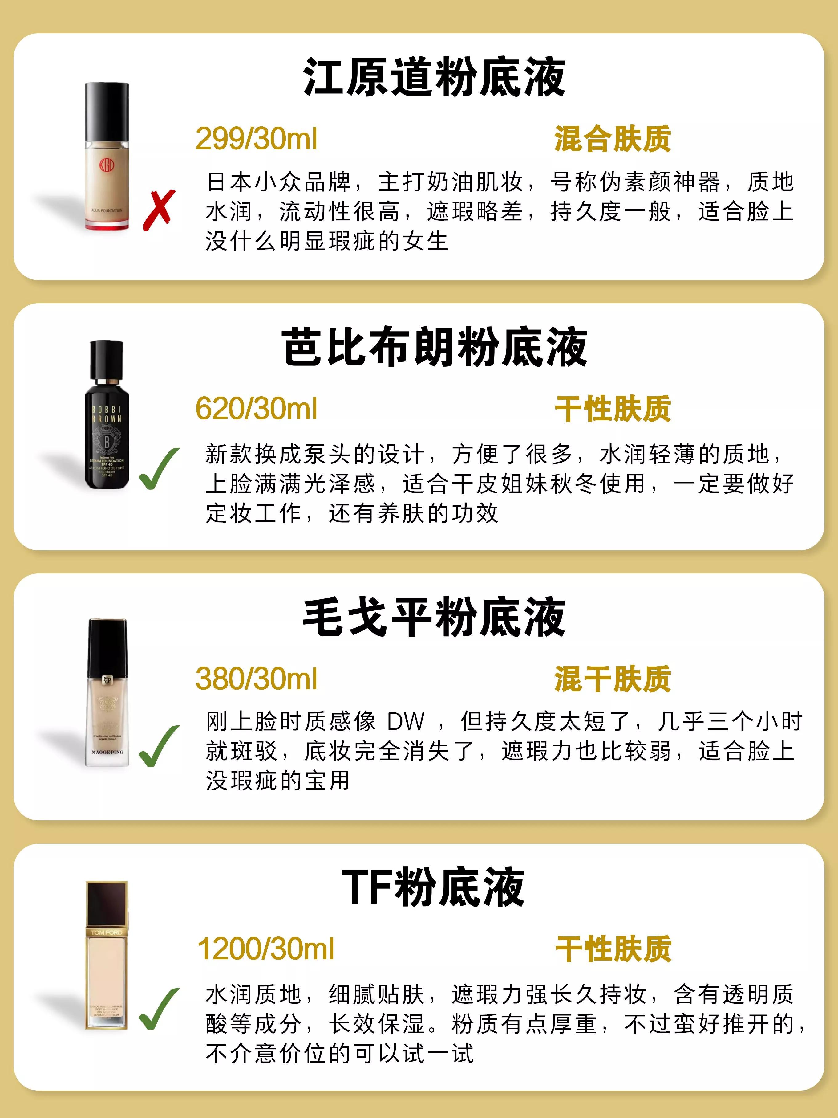 mac无瑕定制粉底液测评,各大品牌粉底液测评