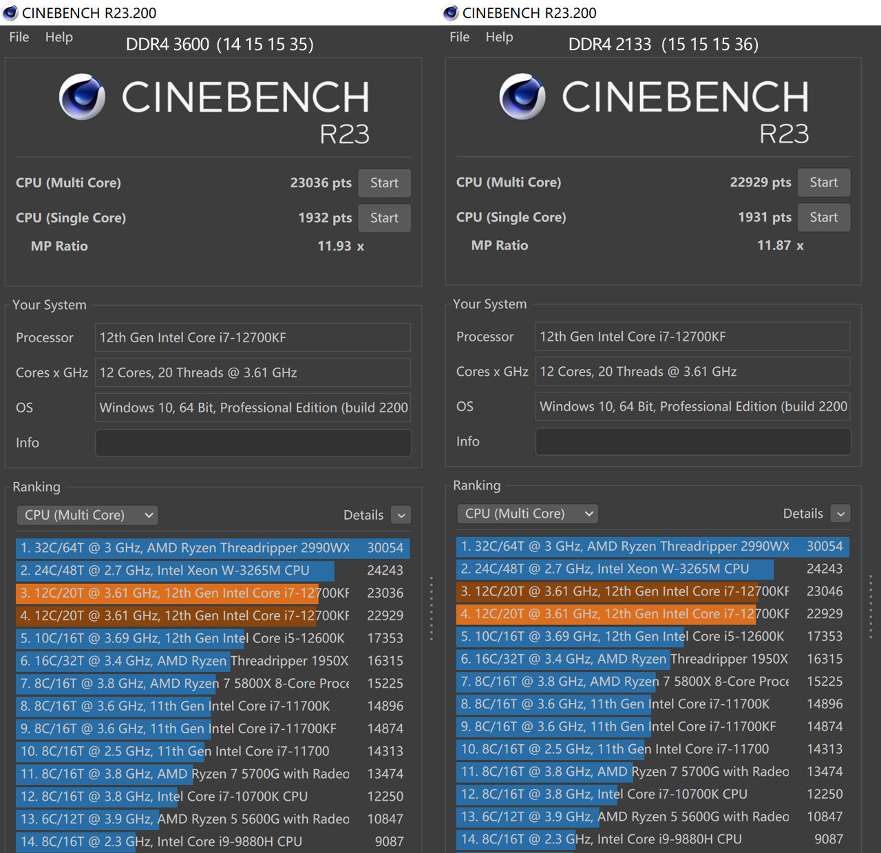 高频率内存有什么好的,高频内存真的有用么