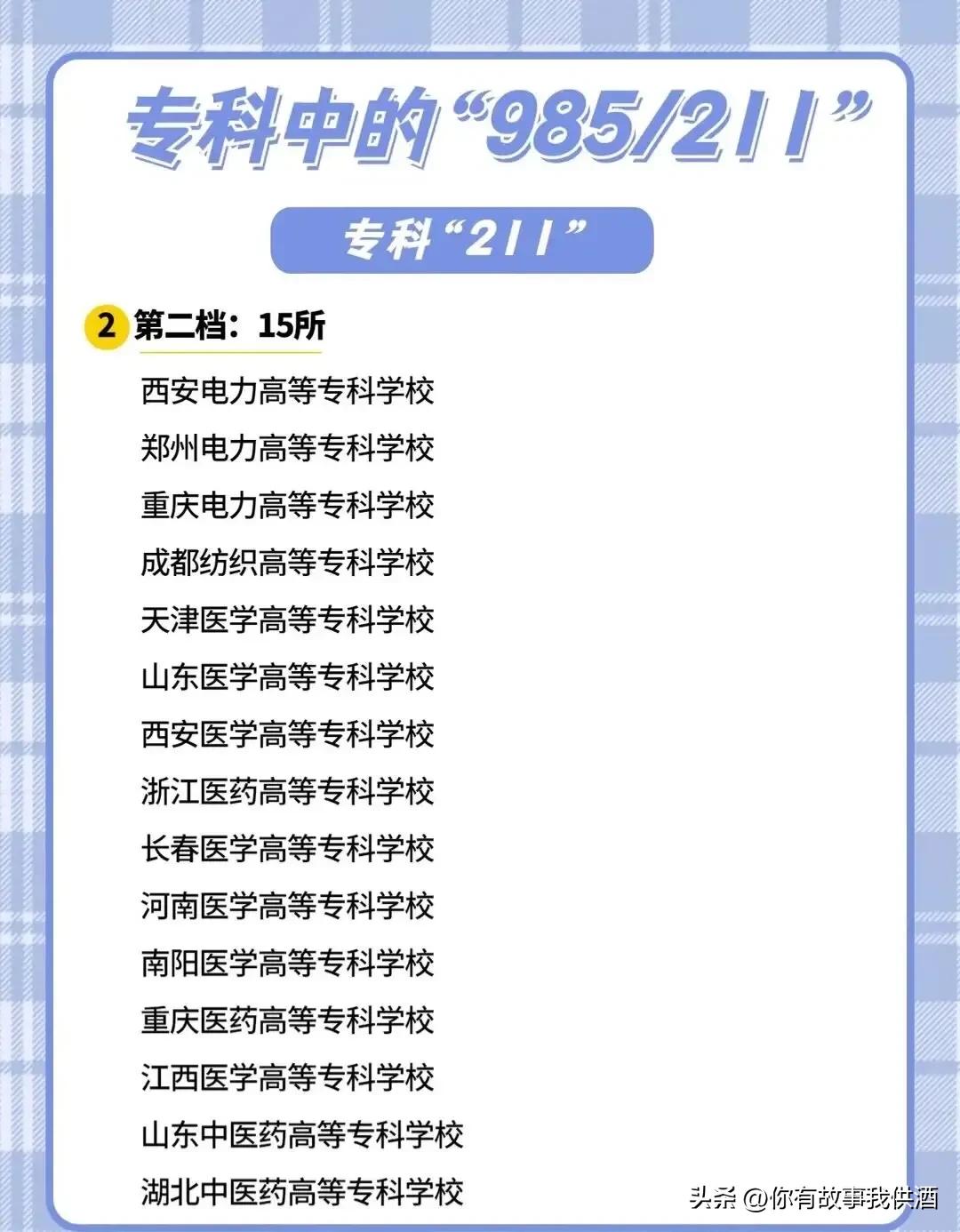 湖南大专高职院校排名最新,湖南高职专科学校在全国排行榜