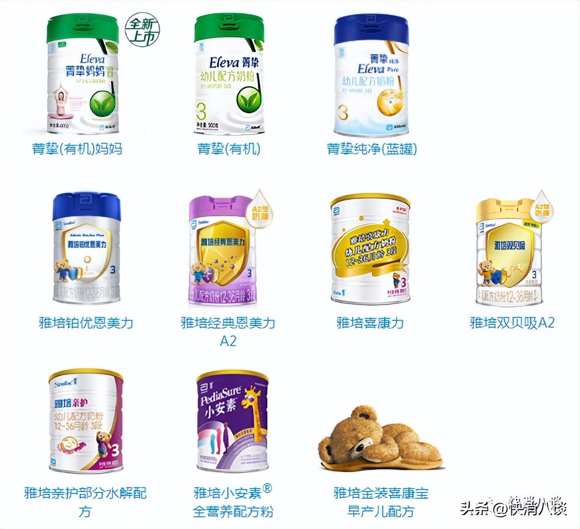 频吃罚单,雅培官宣将逐步停止中国大陆市场婴幼儿和儿童营养品运营和销售,用一年逐步退出中国大陆奶粉市场