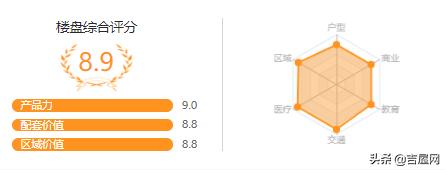 合景同创臻林天汇商住楼,合景同创臻林天汇是公寓吗