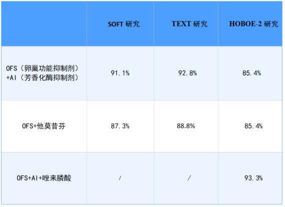 干货满满！乳腺癌患者的肚皮针，藏着“一肚子”的学问