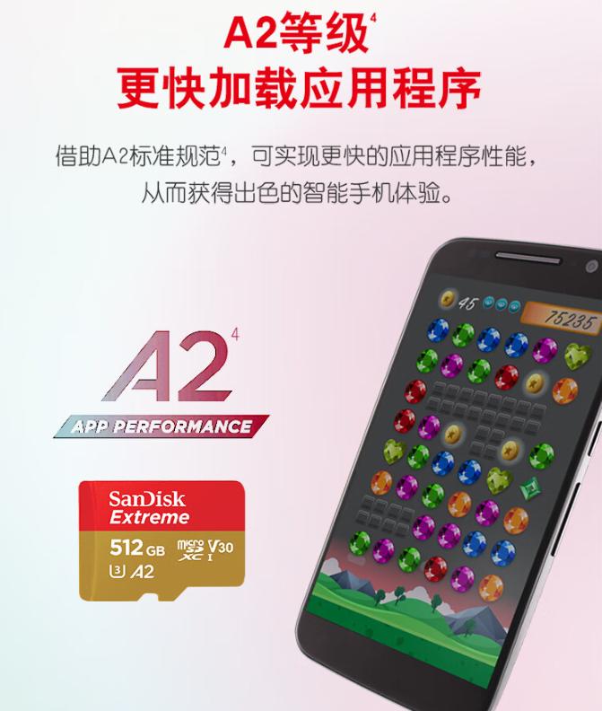 教你如何识别闪迪tf卡,闪迪的tf卡用sd卡托效果咋样