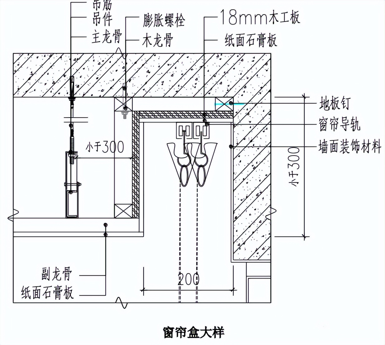 大型地产公司园林景观细节处理,大地产公司