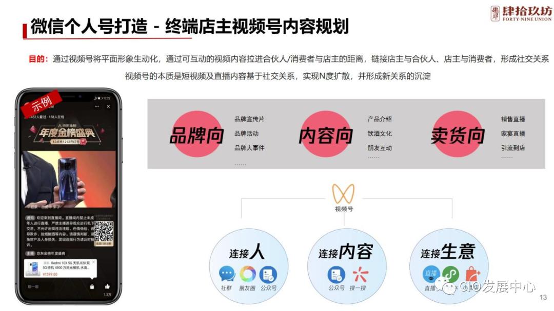 肆拾玖坊社群运营模式,肆拾玖坊商业模式可以用在美业吗