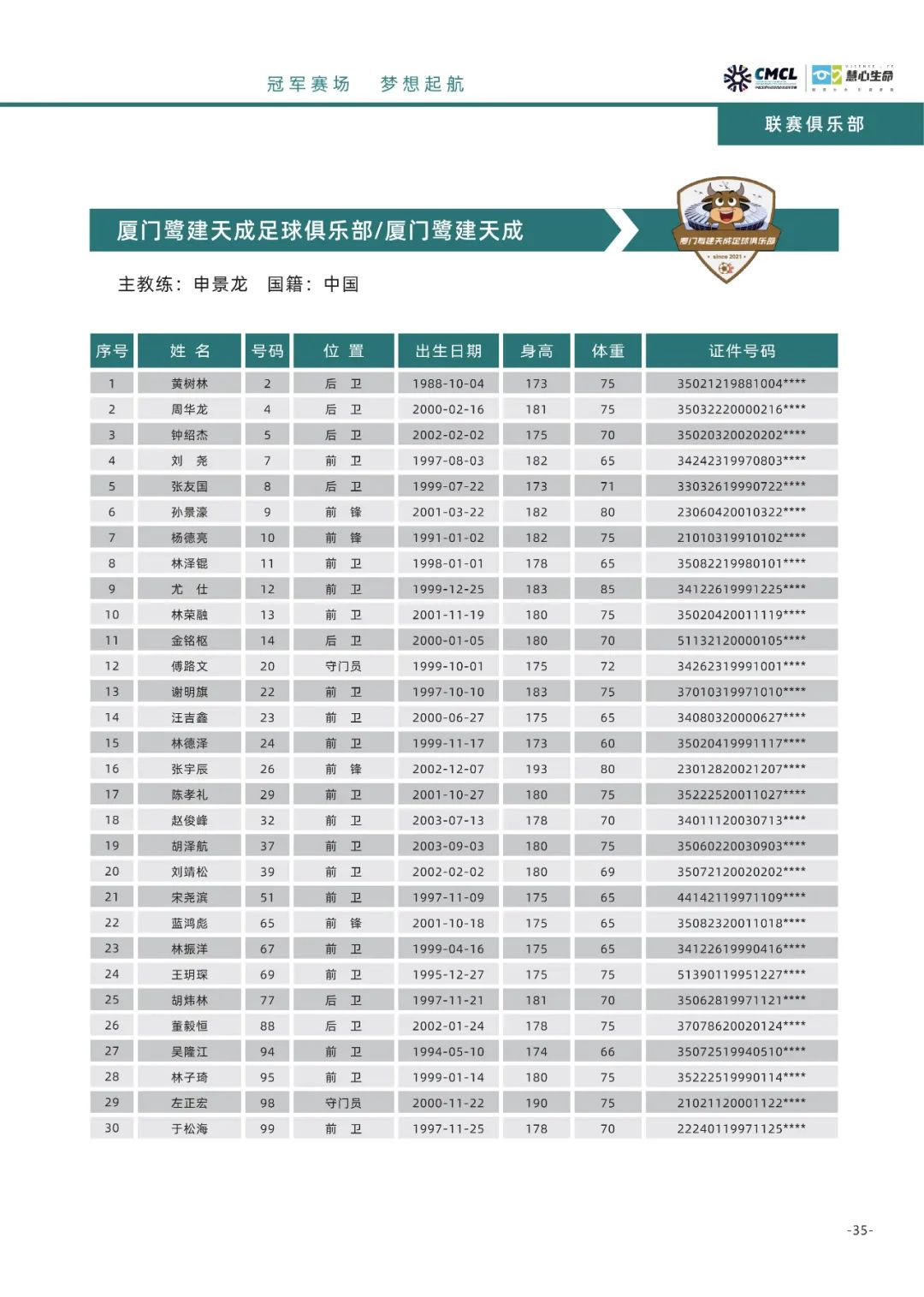 中冠漳州赛区,中冠联赛漳州赛区比赛直播