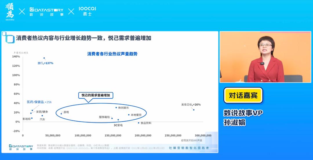 ai大模型全国市场发展趋势分析,ai大模型会带来哪些行业快速发展