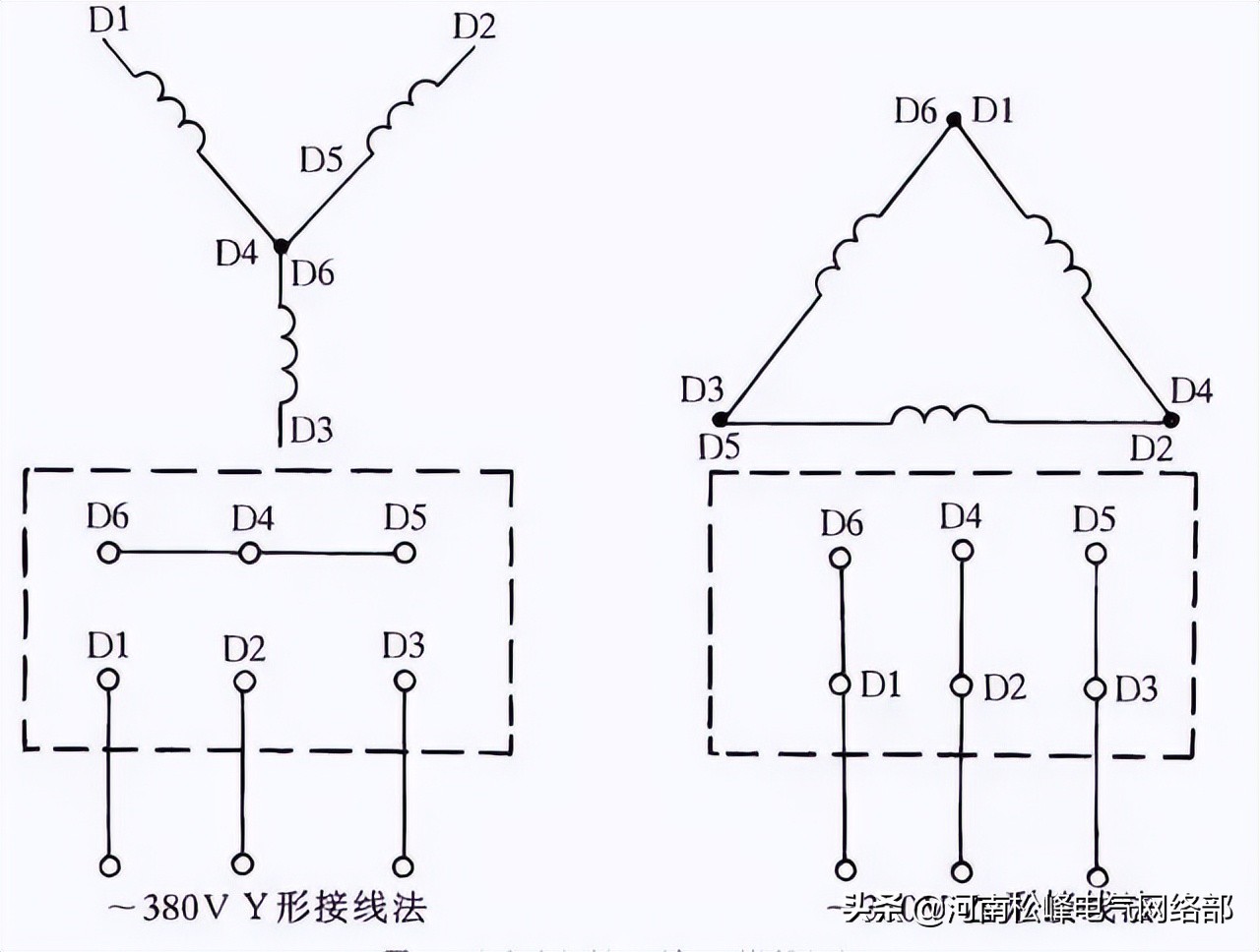 零基础电工接线电路图大全,电工常见电路接线图10例