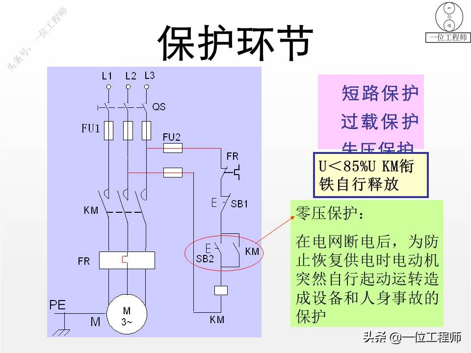 基本电路图画法,电气照明图纸4根线怎么理解