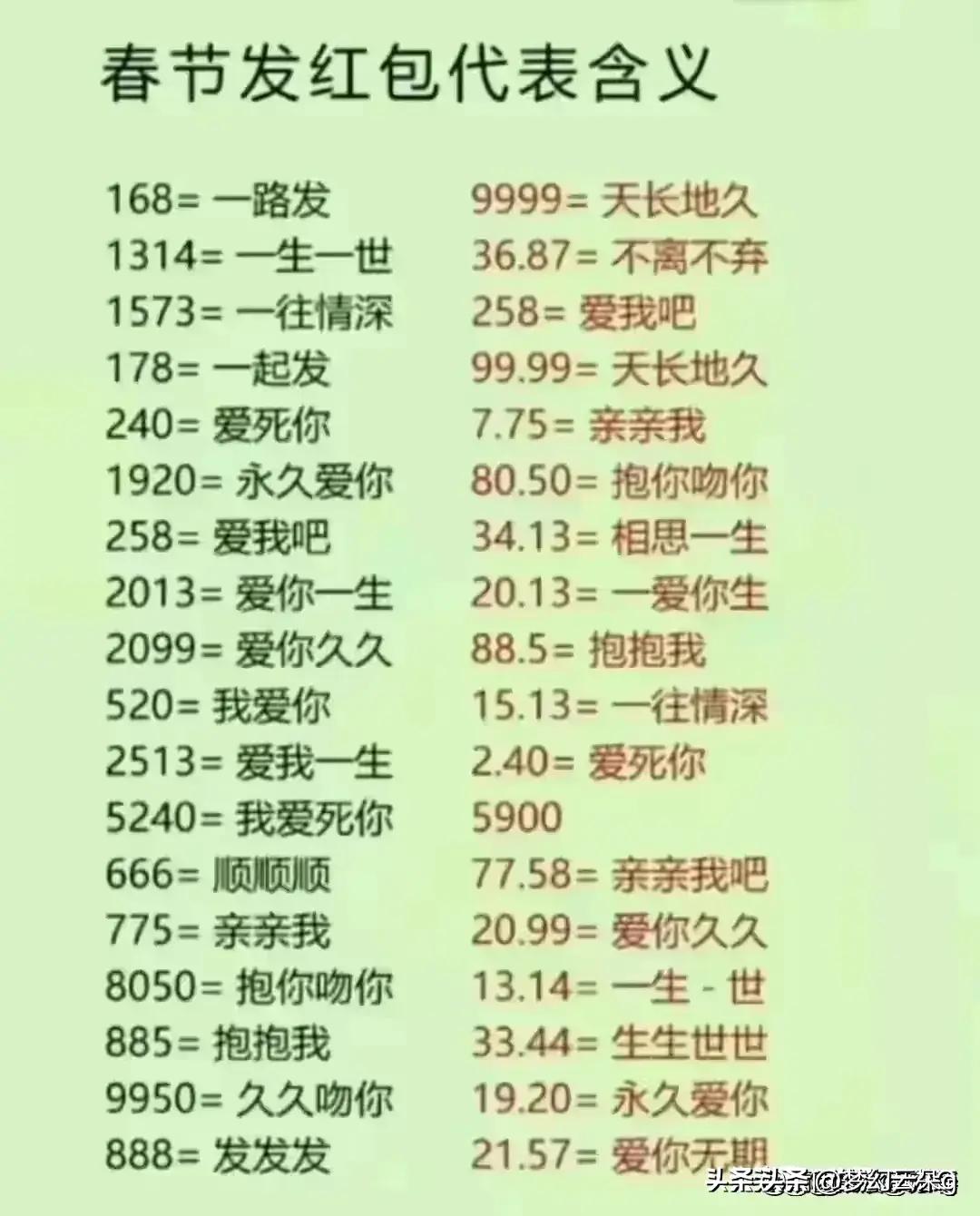 上海主要外来人口，数字惊人，怪不得人人都说上海遍地黄金！