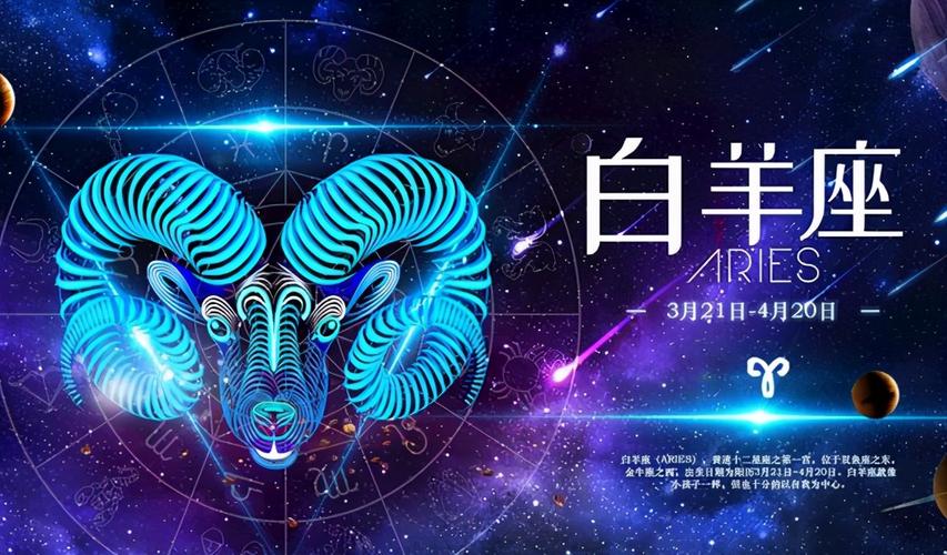 星座的由来与起源简介,星座的发展史