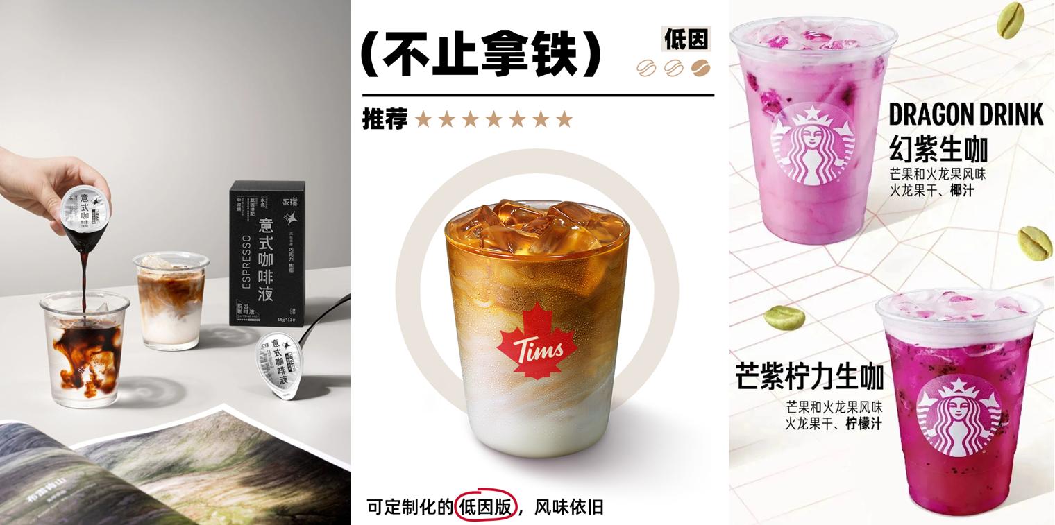 趋势报告|发疯、花式吃冰、低因咖啡..从150+新品发现6月创新灵感